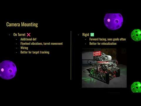 FTC Limelight Relocalization w/ AprilTags (tutorial) | LegendLearn