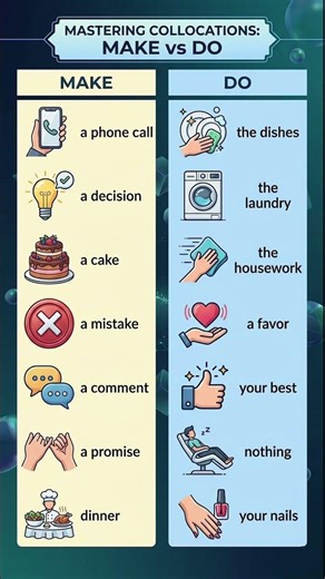 Improve your fluency with these essential 'Make' vs 'Do' collocations! #verbalfluency #verbalskills