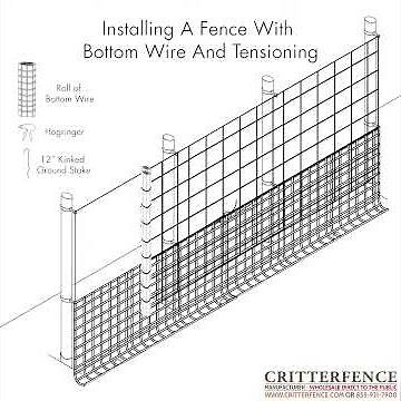 Bottom Wire Install With Tensioning