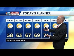 Video: FirstAlert Saturday Forecast