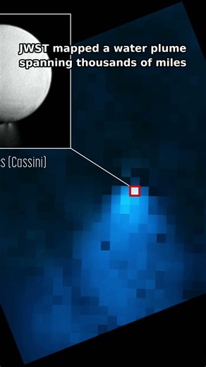 Why is this tiny moon shooting water 40× taller than itself?
