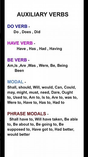 AUXILIARY VERBS#