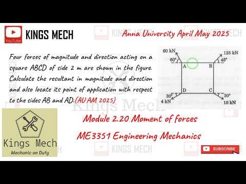 Module 2.20 Moment of forces Anna University April May 2025 question