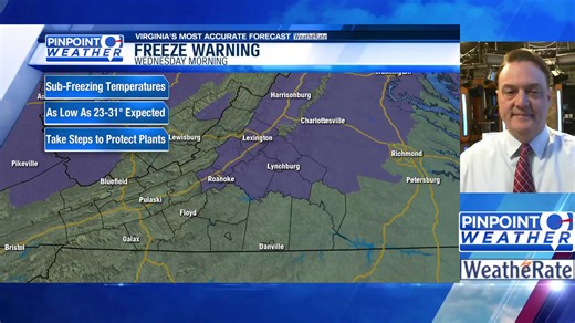 Wednesday forecast