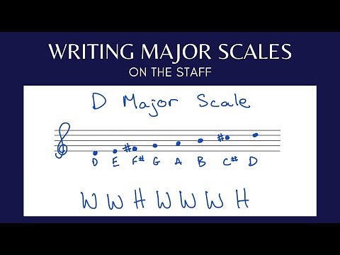 Writing Major Scales on the Staff