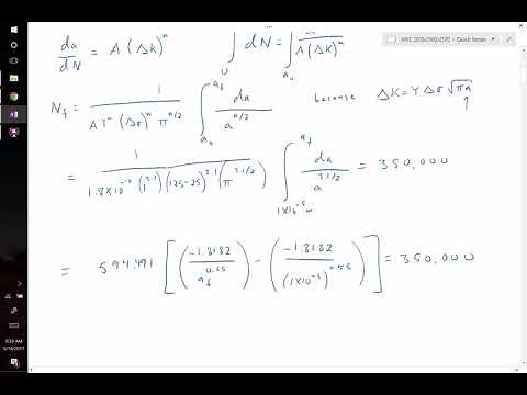 crack growth and cyclic fatigue failure example problem
