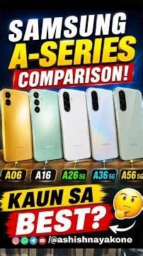 🔥 Samsung A-Series Comparison! 📱#shorts #ytshorts #shortsfeed