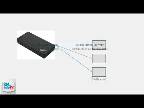 How To Fix Lenovo Docking Station Not Detecting 3rd Monitor – Triple Display Troubleshooting Guide