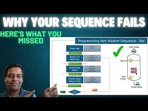 Easy PLC Sequencer Trick to Make Machines Work Right!