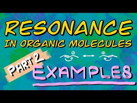 Resonance Practice Questions