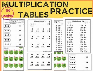 Multiplication Practice Worksheets: Math Drills for Grades K-12 (instant Download) - Etsy