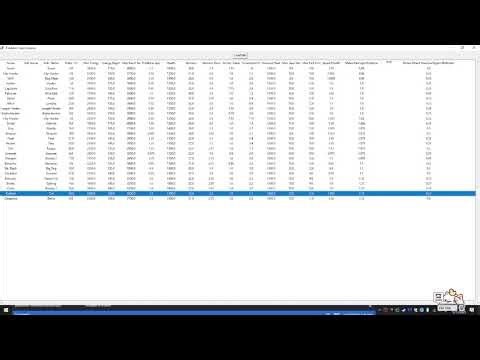Custom tool Value Indexer