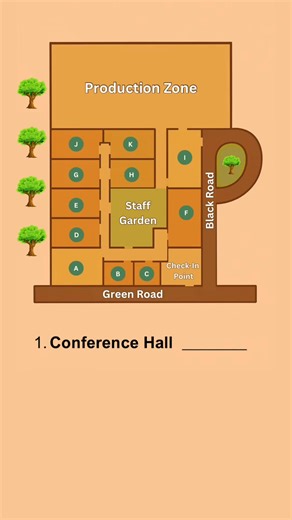 🧭 IELTS Listening | Map Challenge – Part 14 🎧… | General English