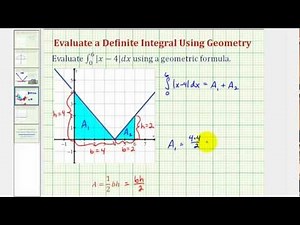 Ex: Definite Integration of an Absolute Value Function Using Geometric Formula