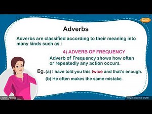 Grade 8 English - Adverbs