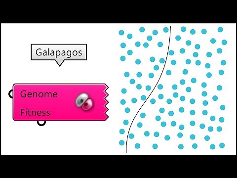Grasshopper Galapagos Tutorial (Shortest Path)