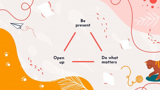 What is Acceptance and Commitment Therapy (ACT)? | Loving Health