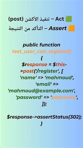 Master Laravel Unit Testing in Minutes! 🚀