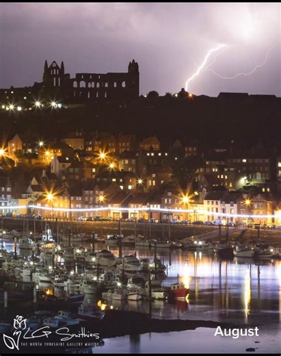 36K views · 1.5K reactions |  The results are in! Thank you to...