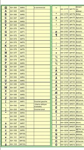 Using the Alt key on a computer keyboard #trendingshorts #viralshort