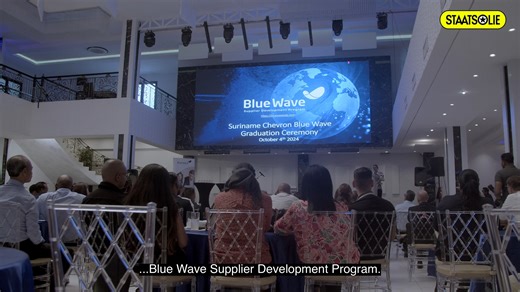 212K views · 920 reactions |  29 Surinaamse bedrijven hebben het...