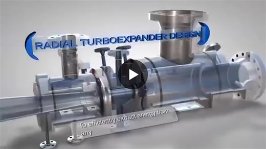 How Turboexpanders Work and Their Industrial Applications | sahmadi abdellah sadek posted on the topic | LinkedIn