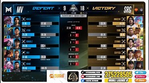 27K views · 147 reactions | LIVE | [ENG] MPL MY Season 16 Playoffs Day 2 Friday | 14 November 2025 SRG vs MV | 3:00 PM CG vs VMS | 7:00 PM Get your Playoffs tickets now on the official MPL MY website and stay tuned to MPL MY MPL Malaysia for all the latest updates ️ #PANTANGMENGALAH #MPLMY #INIGAYAKITA #MPLMYS16 #MLBB #MobileLegendsBangBang #malaysia | Titser Gaming | Facebook