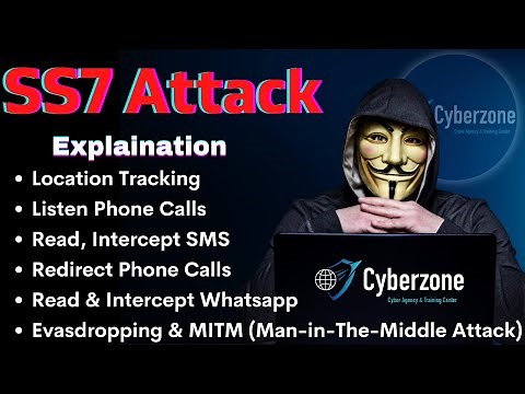 SS7 Attack Explanation Video | #Cyberzonepk