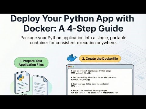 How to Deploy Python Gradio Apps with Docker (Step-by-Step Guide)