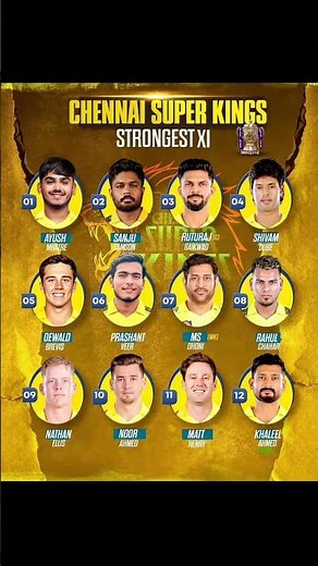 CSK Loading..6 IPL 2026 Cup 💛 #ipl2026 #rcbians #msdhoni #viratkohli #trending #shorts