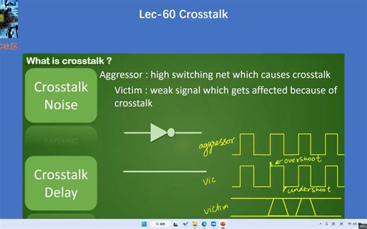数字IC后端设计实现培训视频之信号完整性SI分析(Crosstalk&Noise原理及解析)