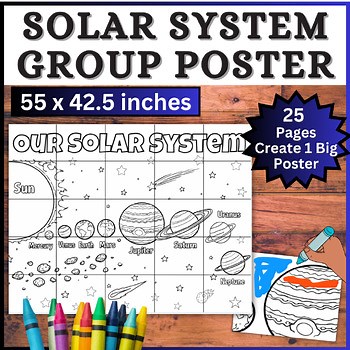 Solar System Collaborative Poster! Space Bulletin Board, Planets Coloring Craft