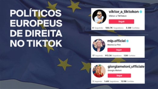 Políticos europeus de extrema direita usam TikTok para se aproximar de jovens