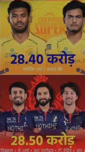 CSK Team IPL के ऑप्शन में 2 प्लेयर के पीछे पूरा पैसा उड़ा दिया 😱 #sports #cricket #csk #ipl2026