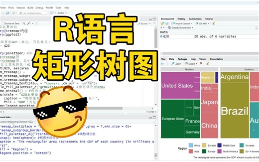 R语言画矩形树图(Treemap)
