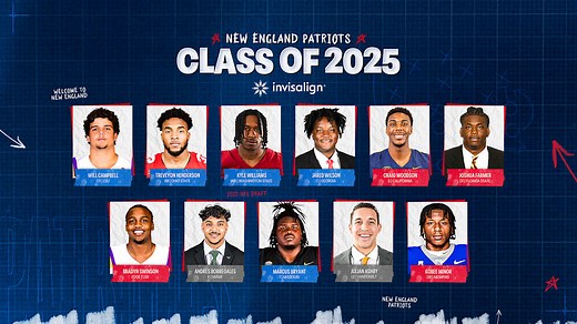 Analysis: A Pick-By-Pick Breakdown of the Patriots 2025 NFL Draft Class