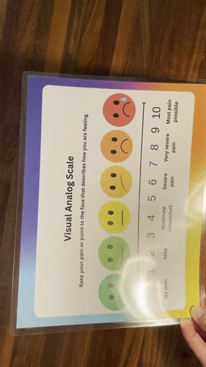 Laminated Universal Pain Scale in English or Spanish; 9 X 11 - Etsy
