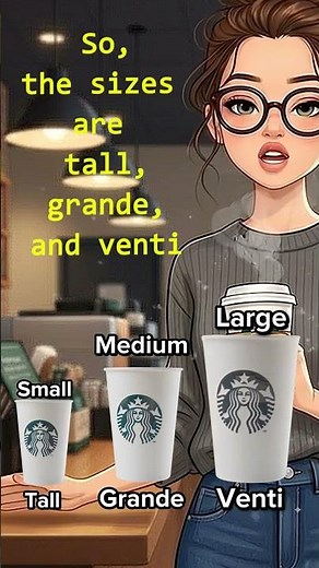 Starbucks cup sizes ☕ #learnenglish #englishvocabulary