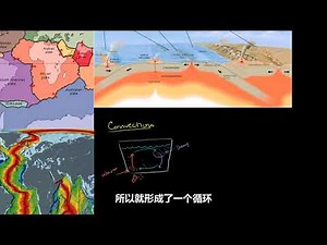 47 地幔对流引起的板块移动 宇宙学&天文学 可汗学院