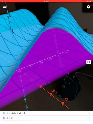 GeoGebra Augmented Reality: Trigonometric Surface with Tangent Plane