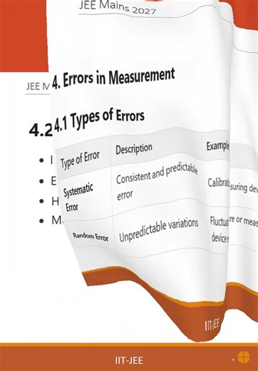 IIT JEE 2027–Physics Chapter 2 Study Notes Part 3 [4. Errors in Measurement]