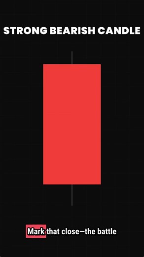 Bullish Counter Attack Candlestick Pattern | Bullish Counter Attack Strategy