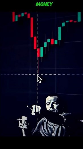 Symmetrical Triangle Strategy Explained 📊 #trading #patterns