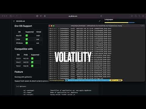 Frida iOS Hook | Basic Usage | Dump Decrypt IPA - Dump Memory App - Hexbyte-Scan IPA