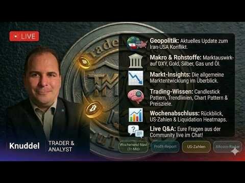 🚨 IRAN-USA Eskalation | Candlestick Pattern, Trendlinien & Wochenabschluss!