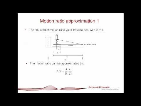Dan's Vehicle Dynamics Corner - The importance of motion ratios