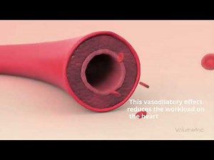 Nitrates mechanism of action , uses , side effects and it tolerance #pharmacist #shorttrending