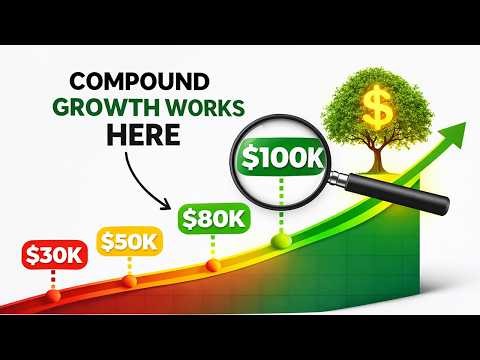 The Power of Compounding: How $100K Changes Your Financial Freedom