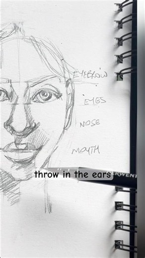 Face Drawing Tips | Draw with Me | Portrait Basics | Jasvir Kambo #ytart