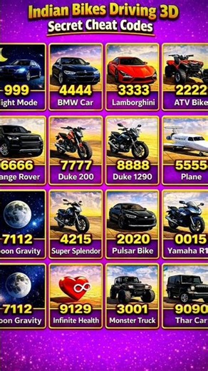 16 secret 🤔 Cheat code 🤯 India bike driving 3d game 🎮 #indianbikedriving3d #viral #shorts#shortsfeed